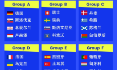 IMAPP:欧洲区分组：葡萄牙好签，意大利挪威同组，西班牙土耳其同组