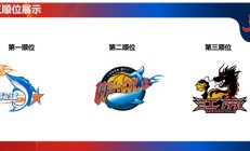 IM体育:福建浔兴俱乐部获得2025年CBA选秀状元签