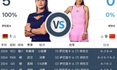IM体育:郑钦文WTA1000迈阿密站最新赛程下一场比赛时间 郑钦文vs萨巴伦卡直播时间